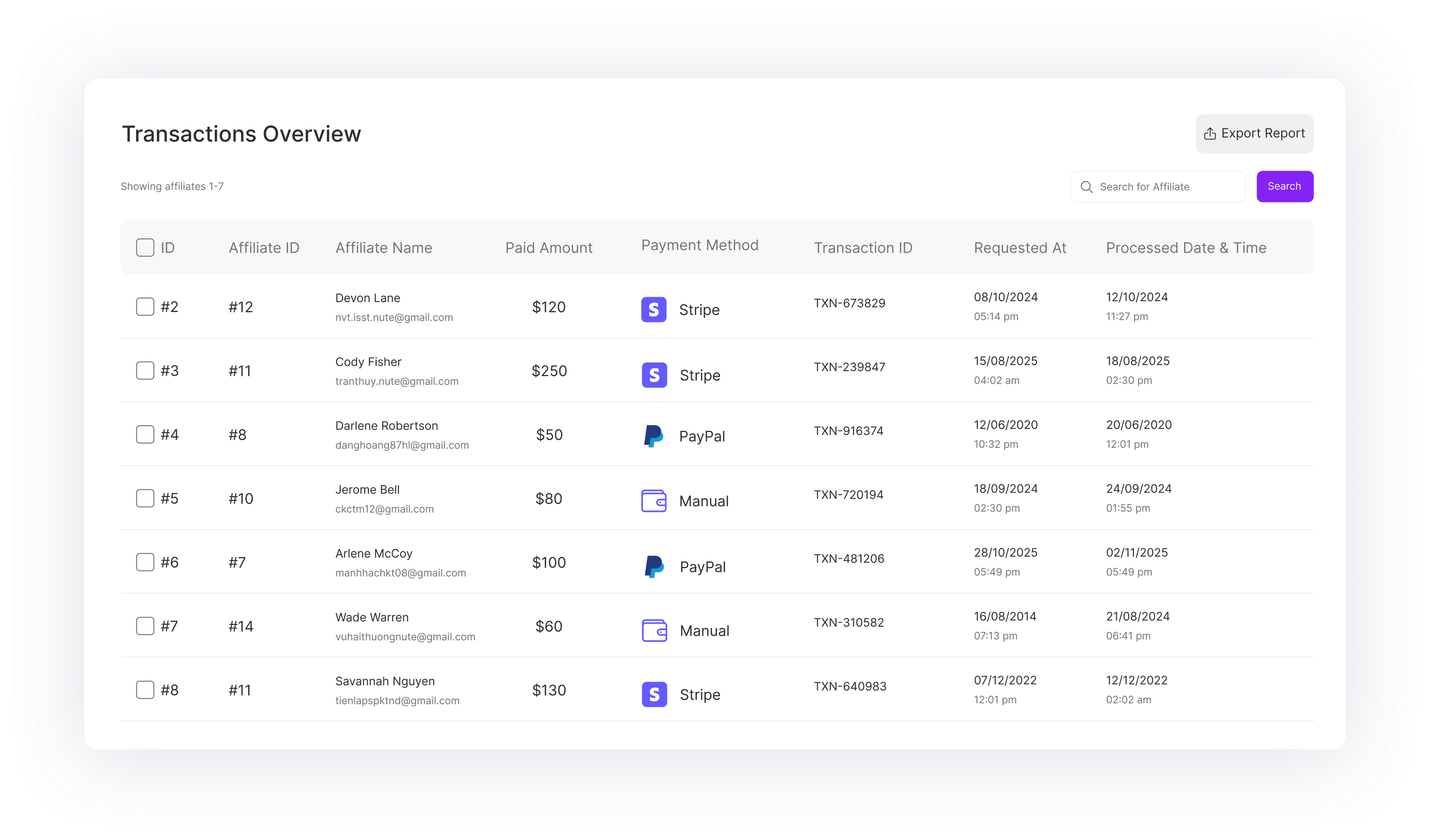 Built-In Payout Records, Zero Confusion