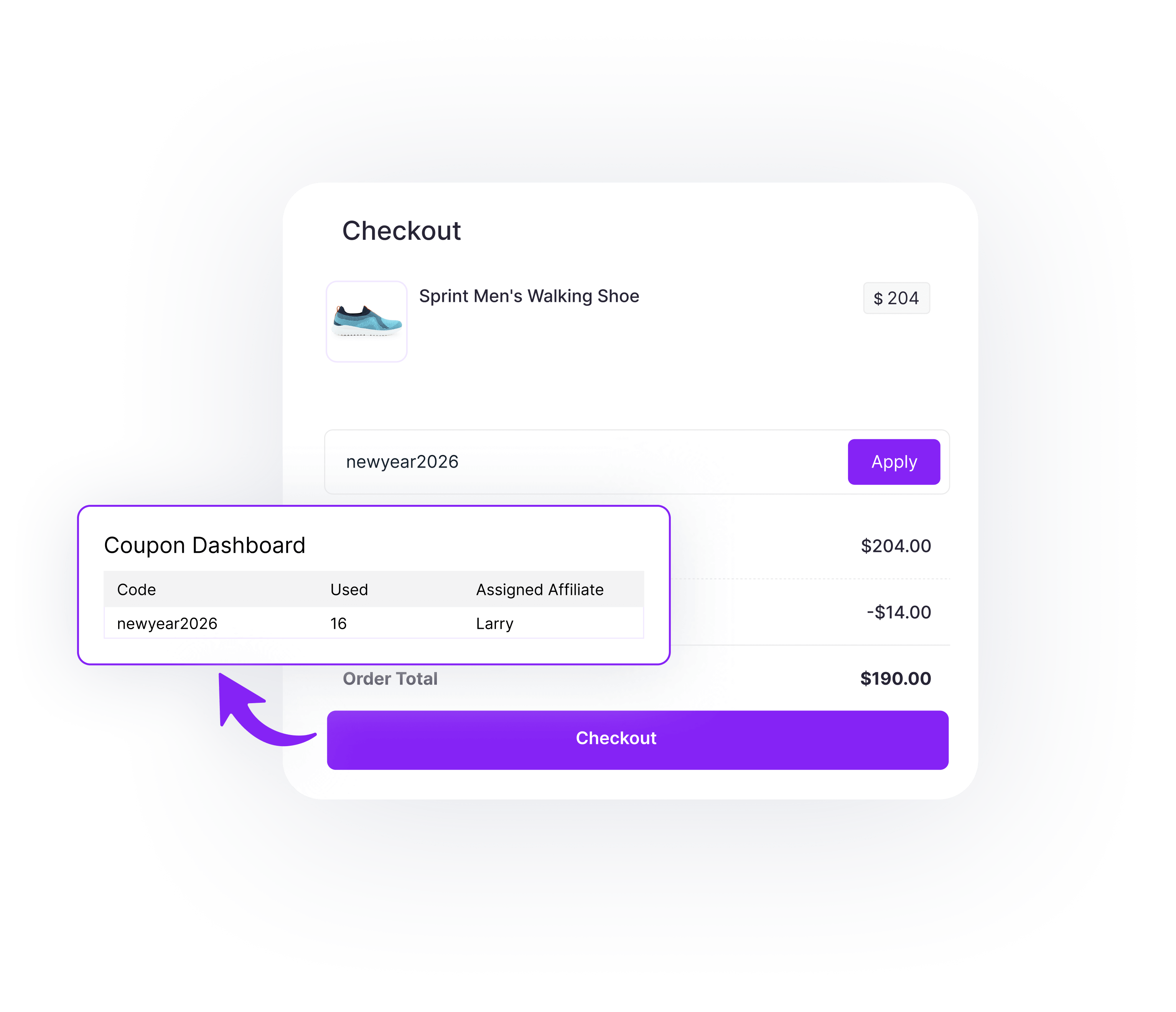 Track Sales Beside The Affiliate Links