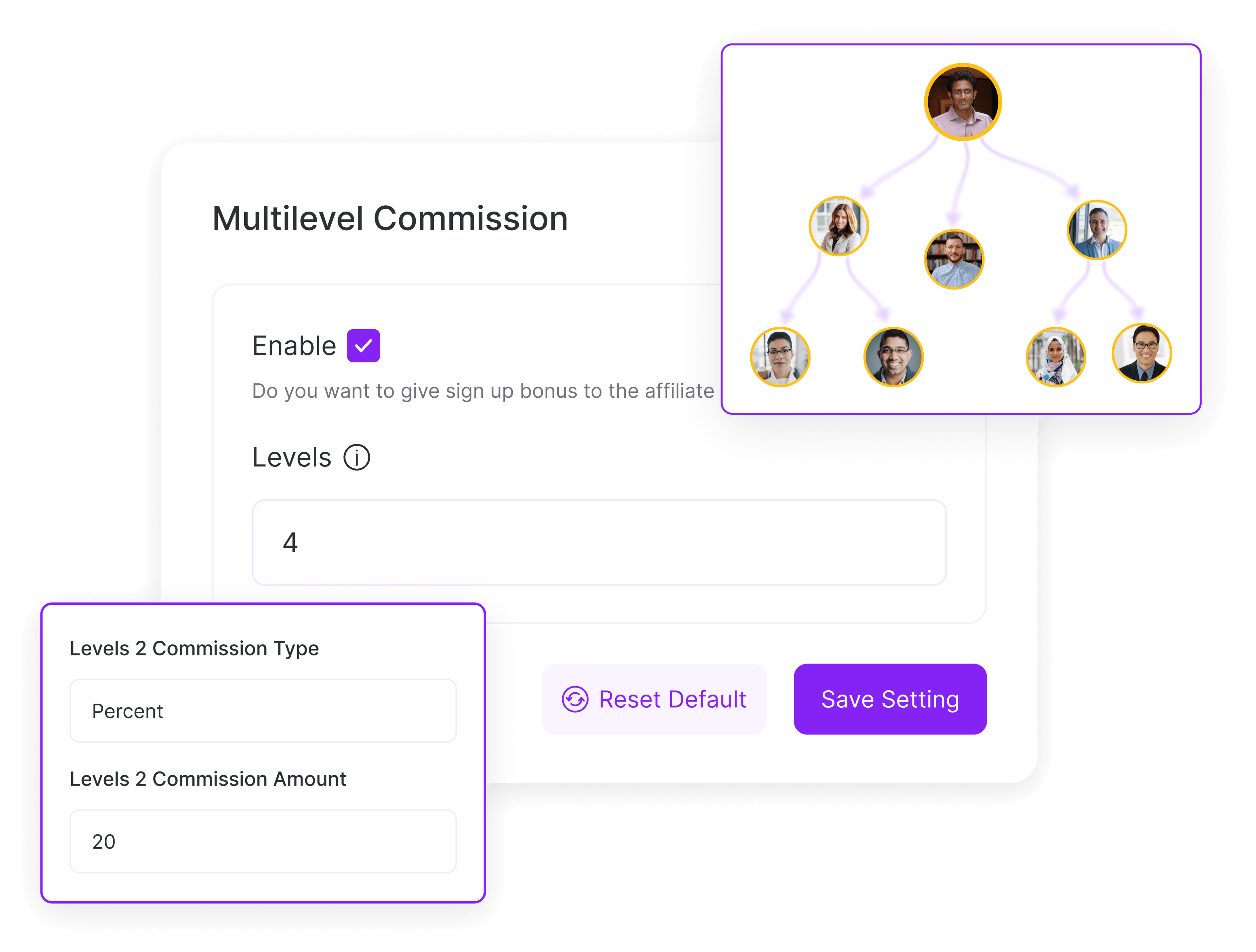 Multi-Level Commission