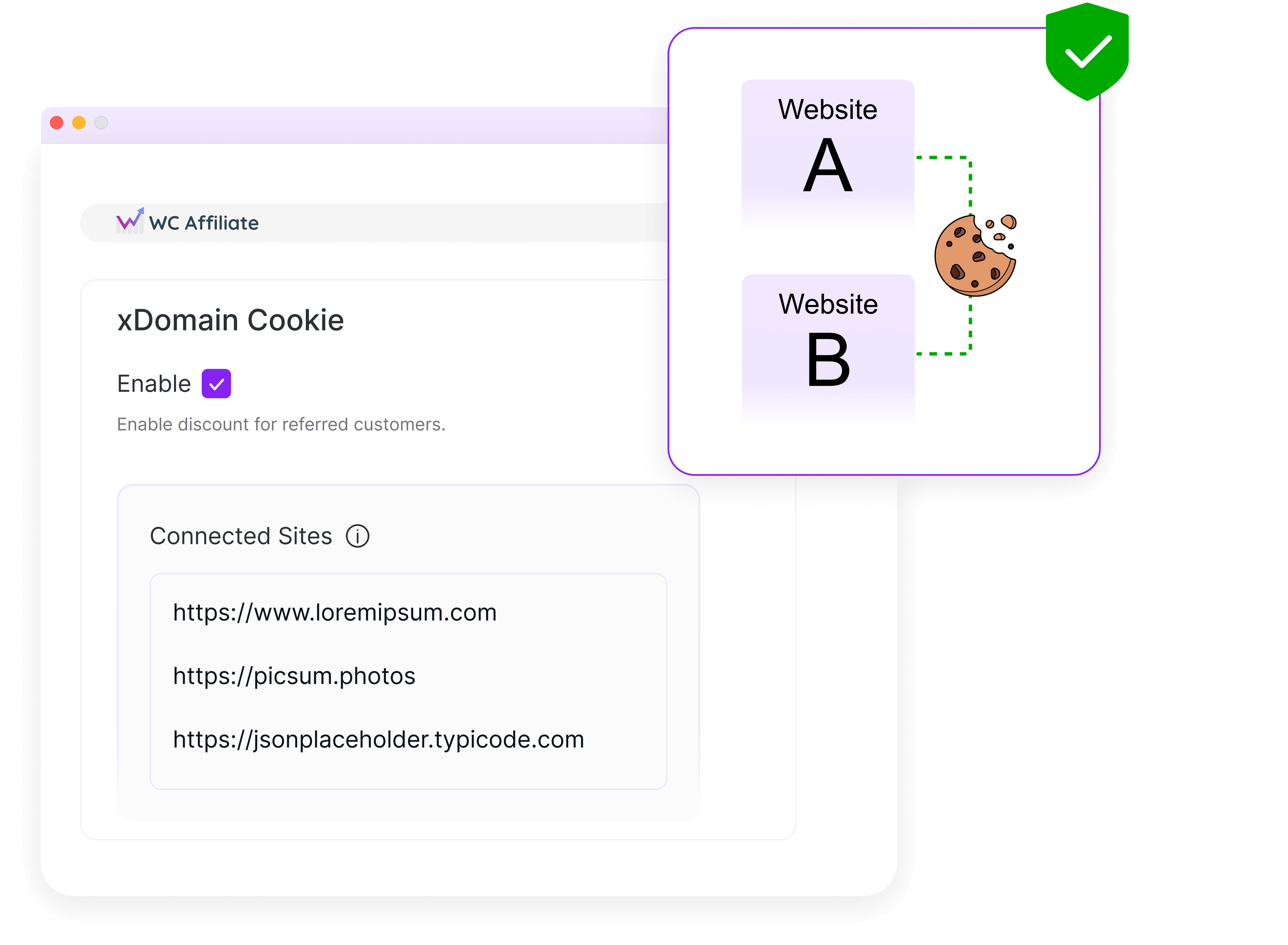 One Affiliate Journey, Multiple Sites