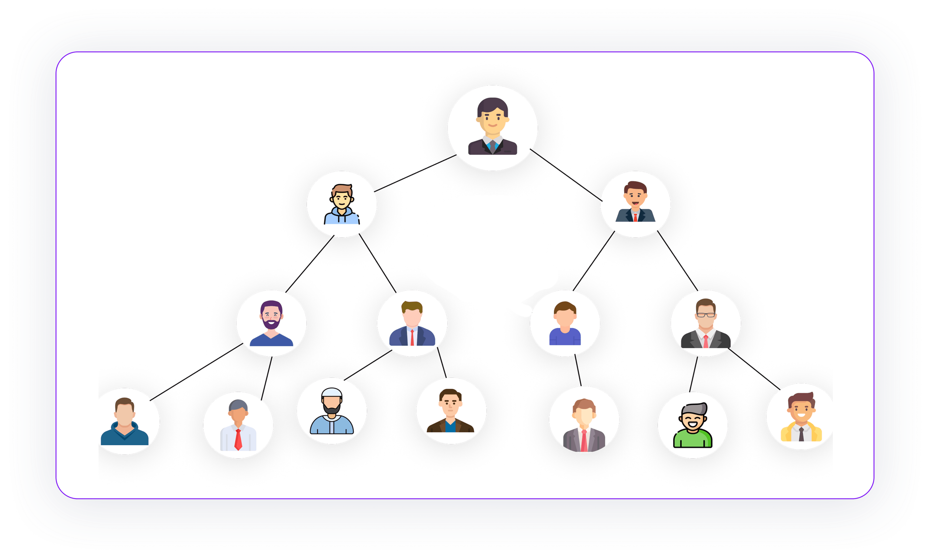 Track Affiliates From Dashboard