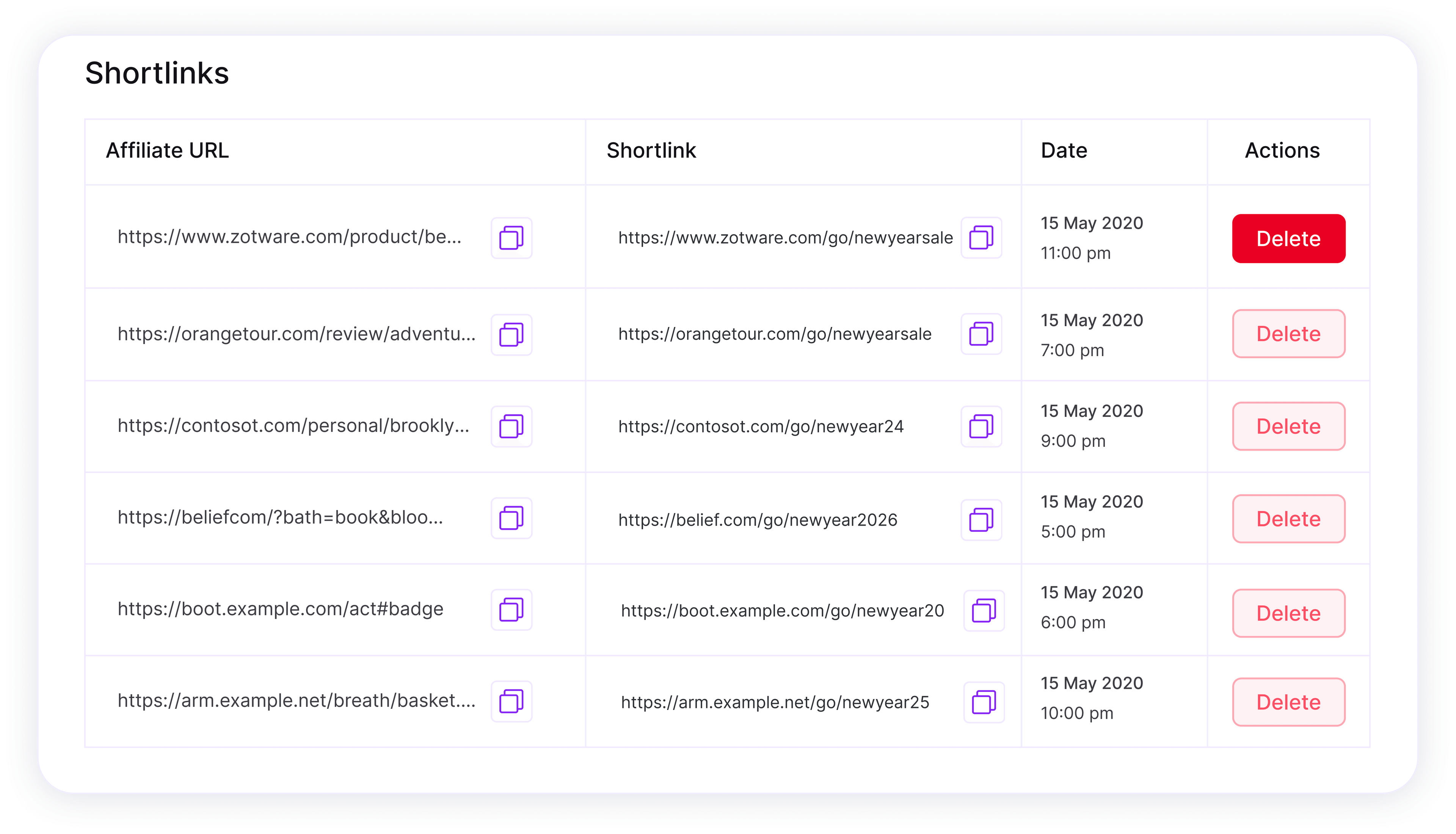 Access and Manage Shortlinks Anytime